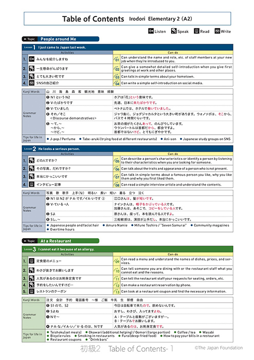 内容一覧（英語）