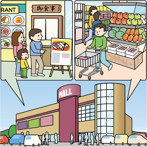 Y_05_2_03_shoppingumooru