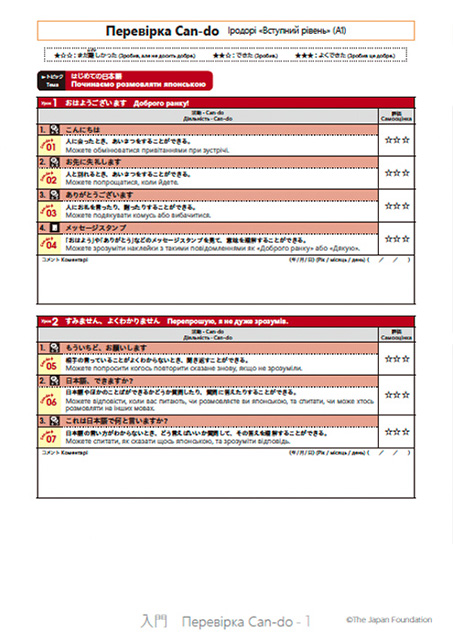 Перевірка Can-do