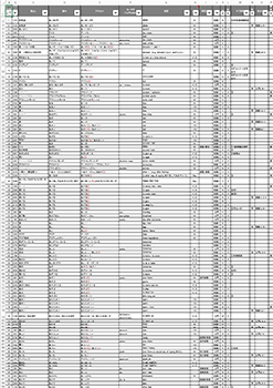 Excelファイル（入門～初級2）